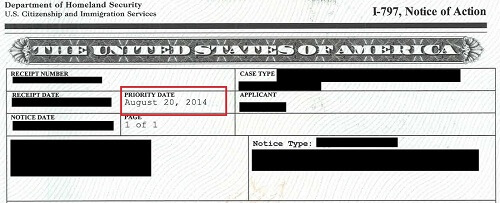 redacted visa application priority date example