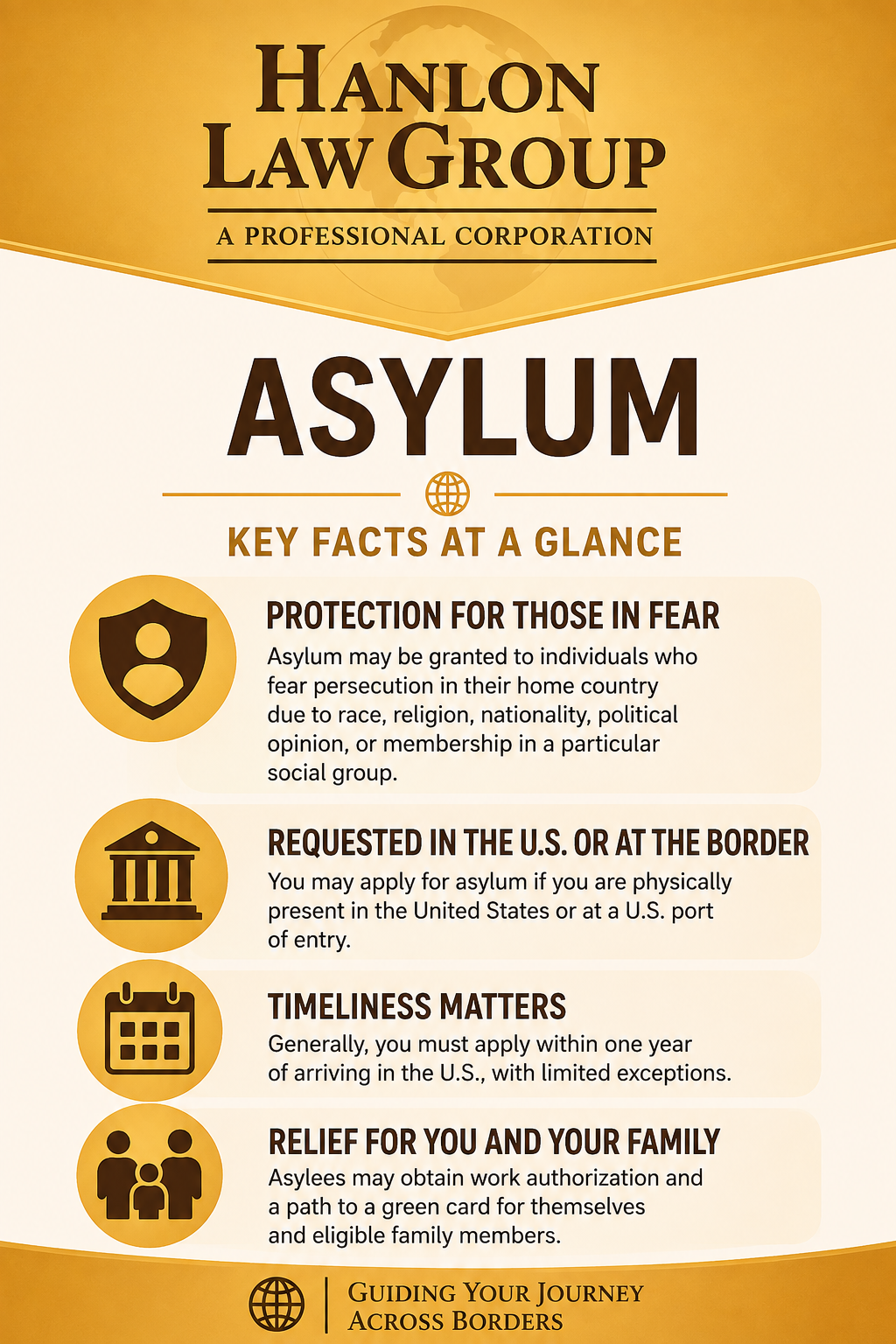 LA Asylum Infographic