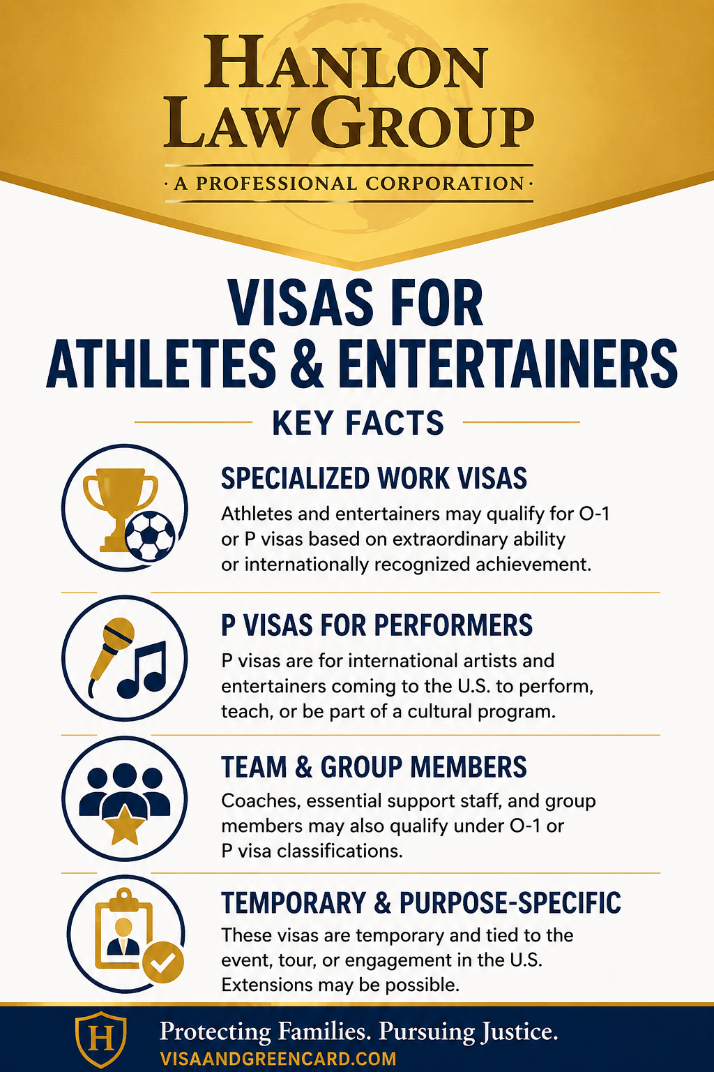 LA Athletes & Entertainers Visa Infographic
