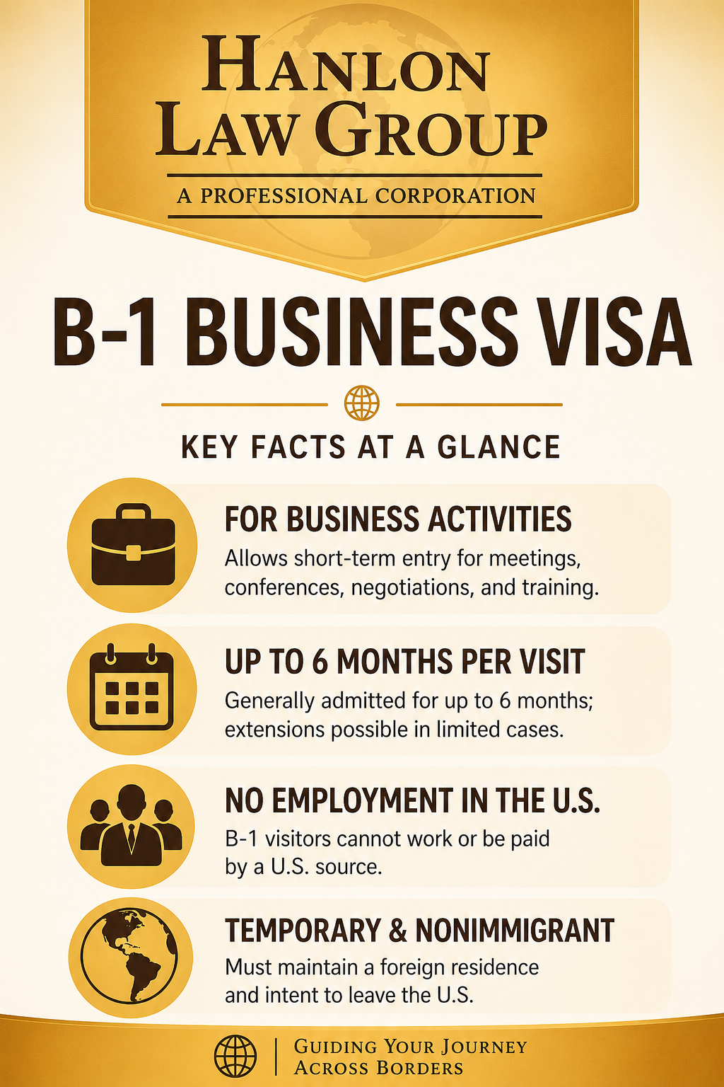 LA B1 Business Visa Infographic