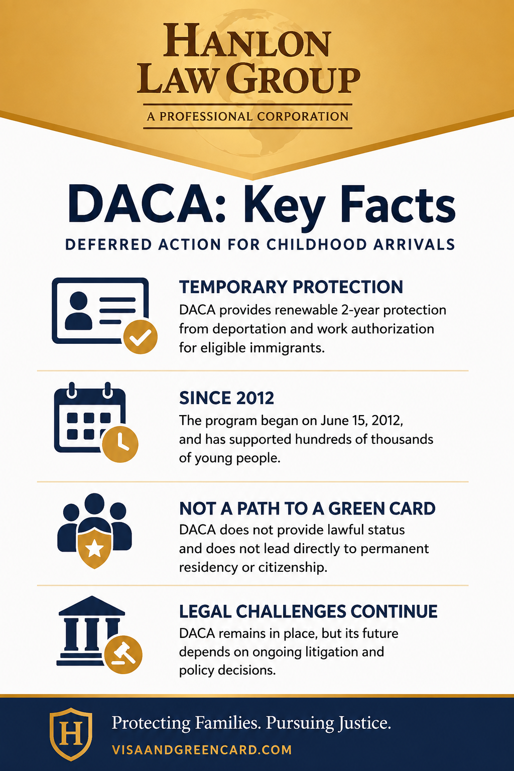 LA DACA Infographic
