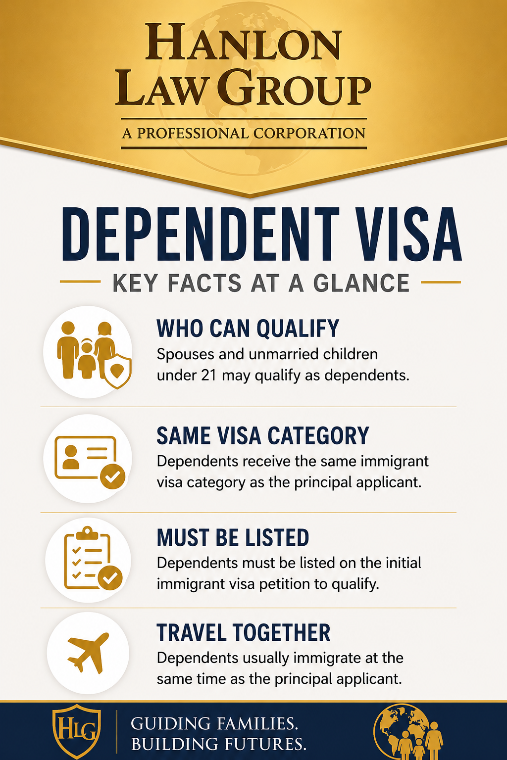 LA Dependent Visa Infographic