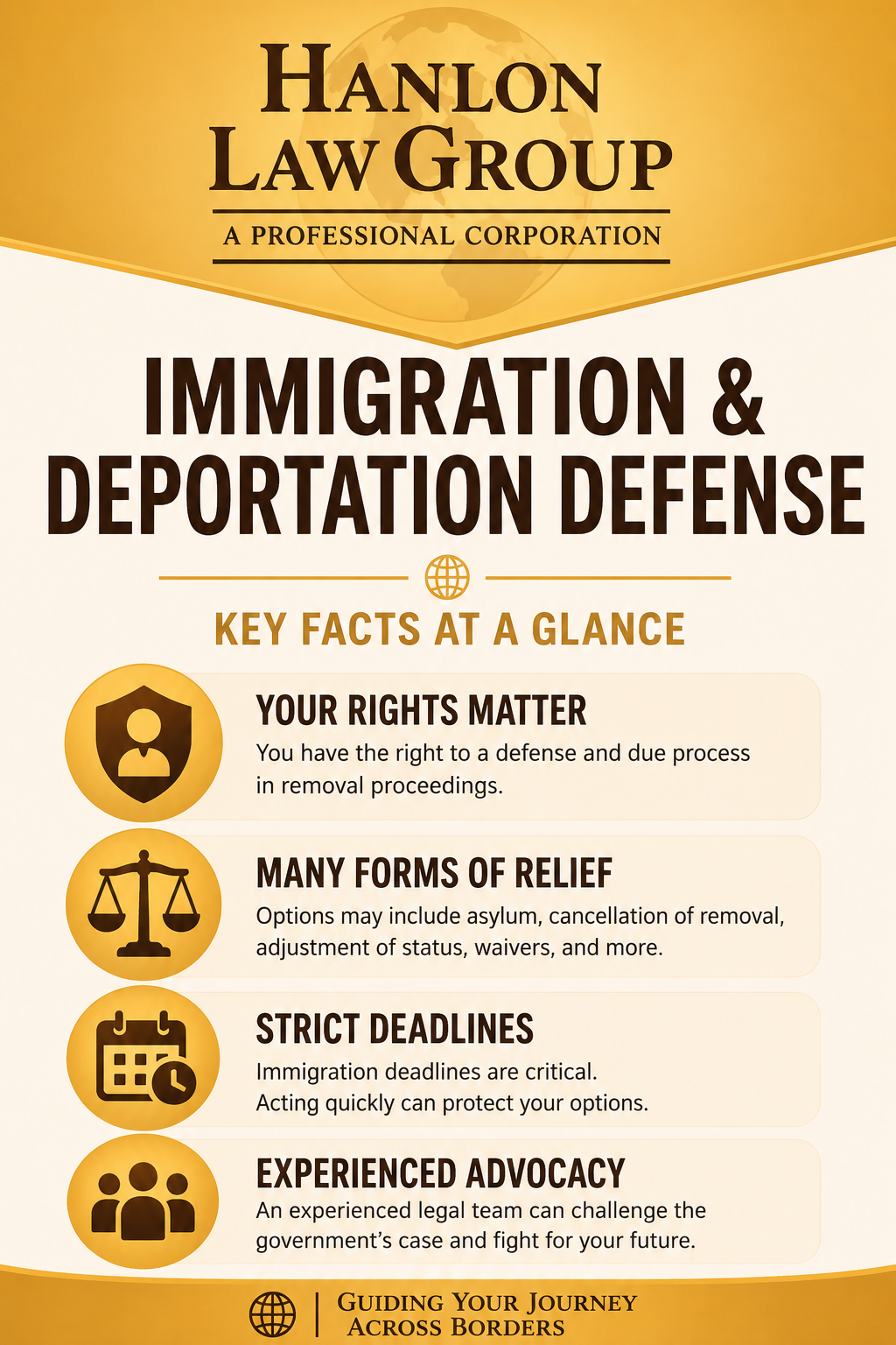 LA Deportation Defense Infographic