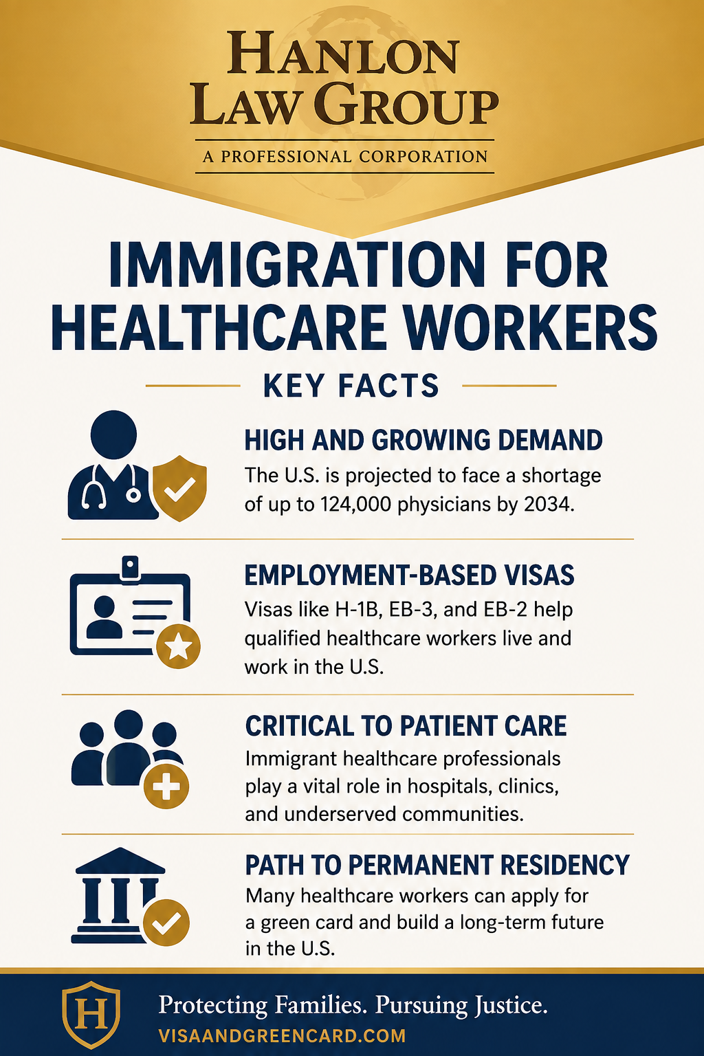 LA EB3 Visa Infographic