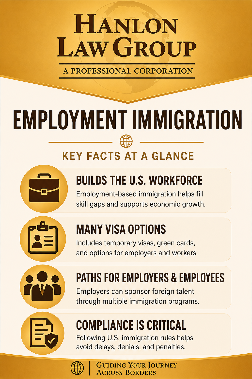 LA Employment Immigration Infographic