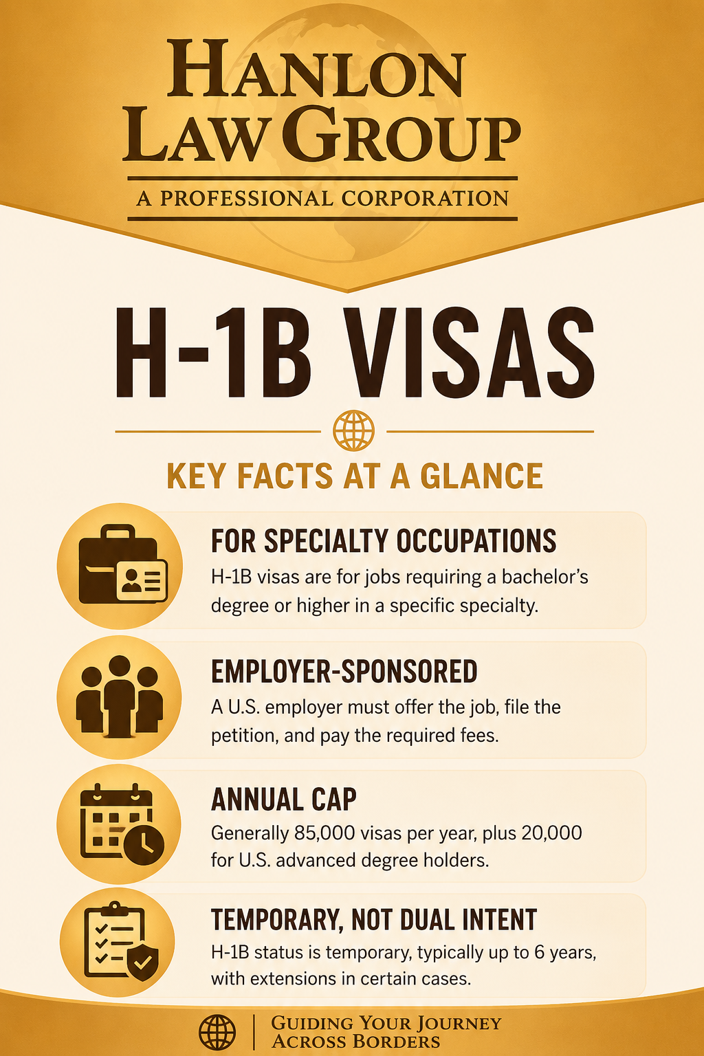 LA H1B Visa Infographic