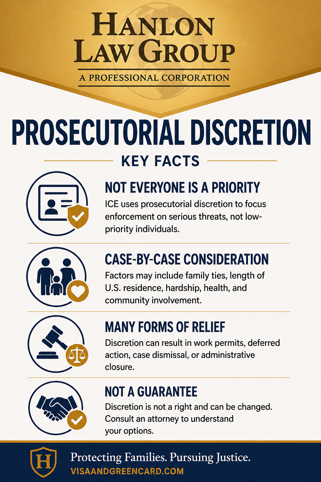 LA Prosecutorial Discretion Infographic