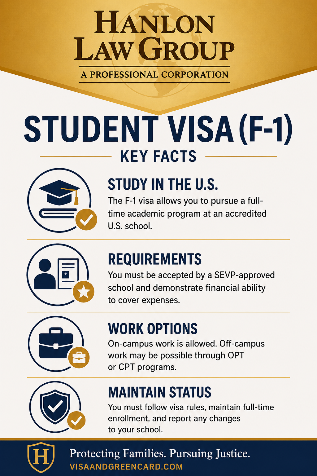 LA Student Visa Infographic