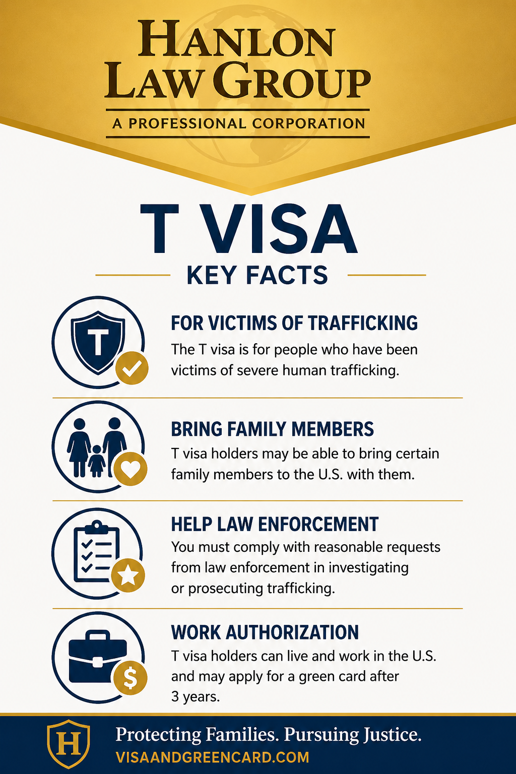LA T Visa Infographic
