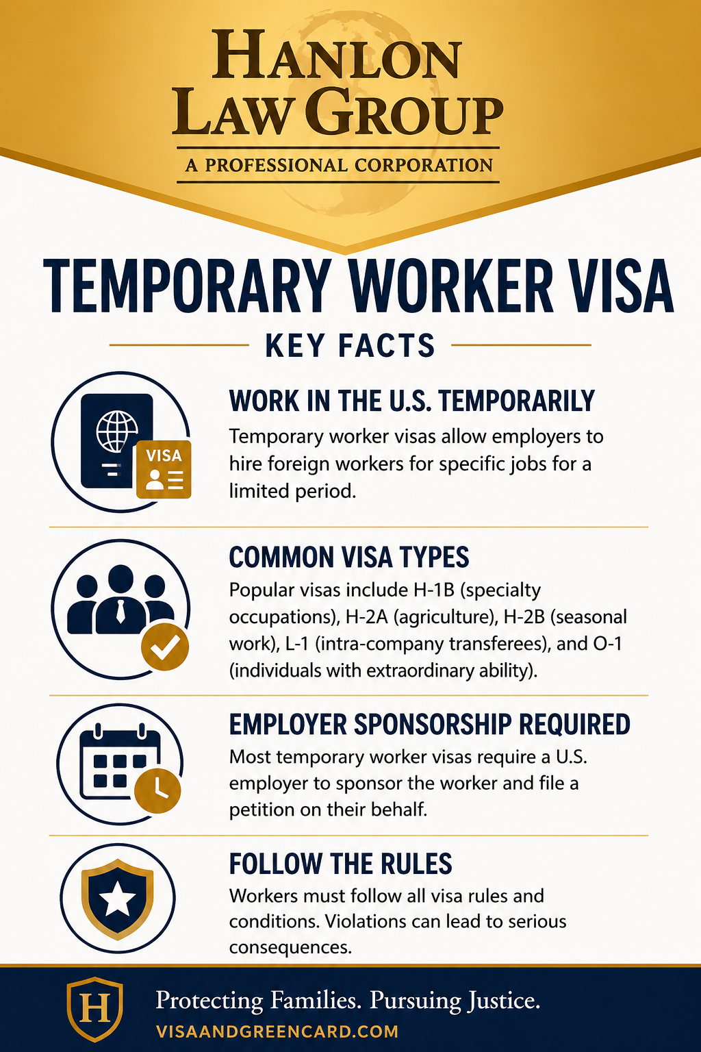 LA Temporary Worker Visa Infographic