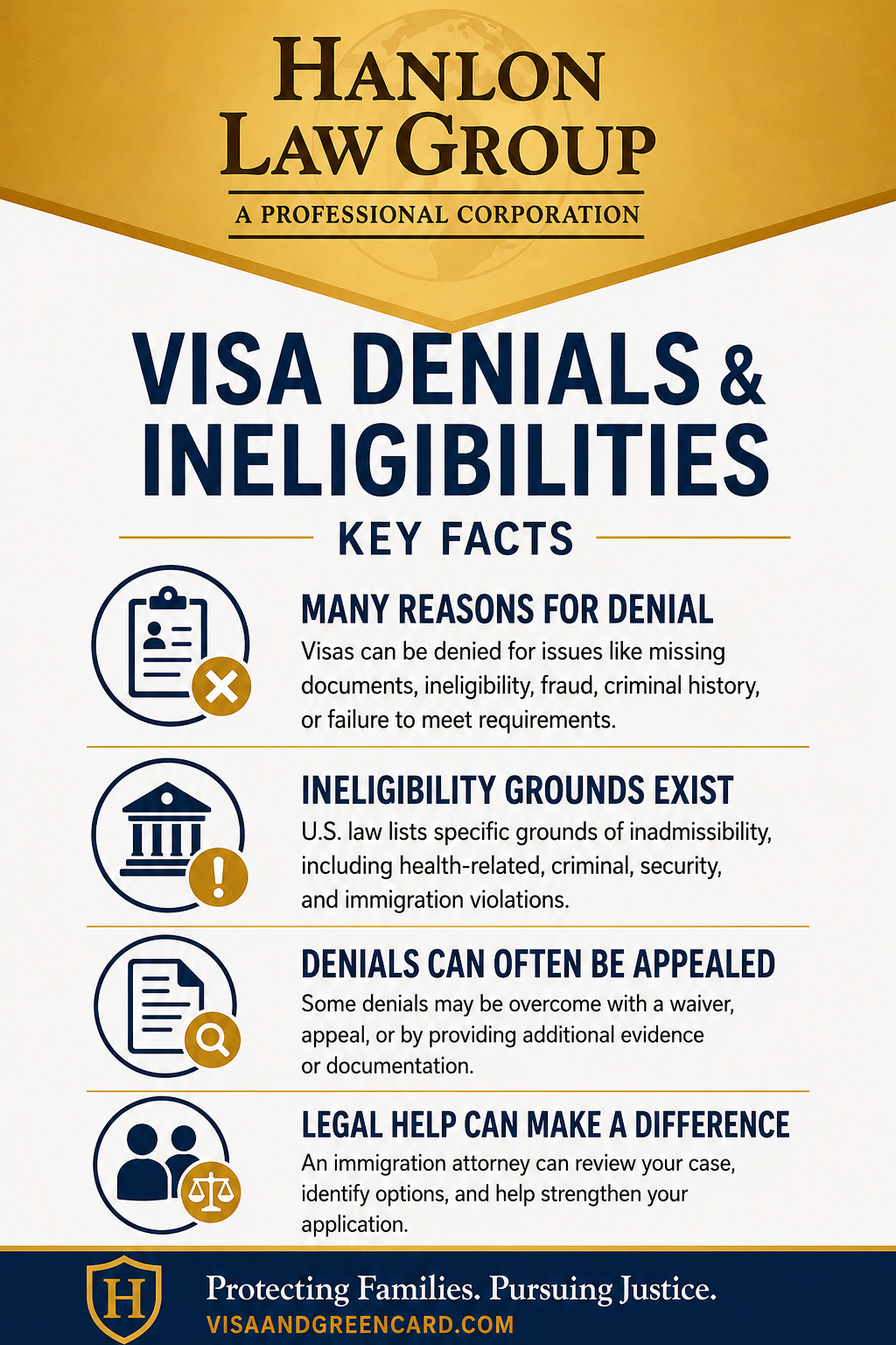LA Visa Denial Infographic