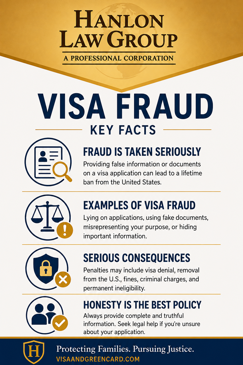 LA Visa Fraud Infographic