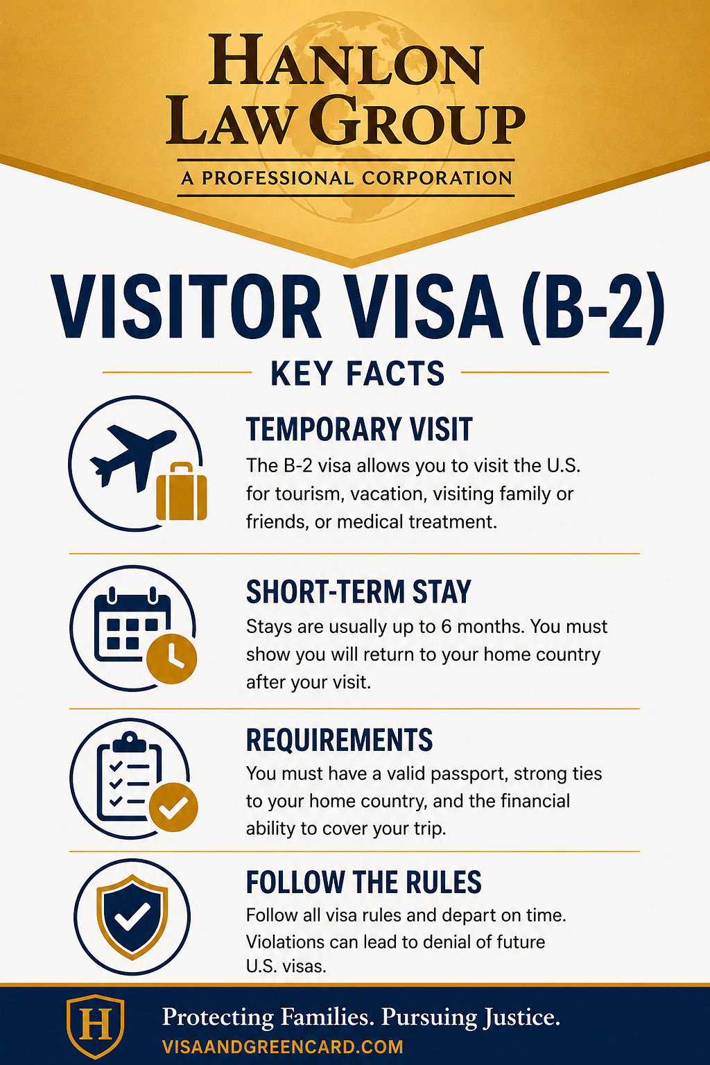LA Visitor Visa B2 Infographic