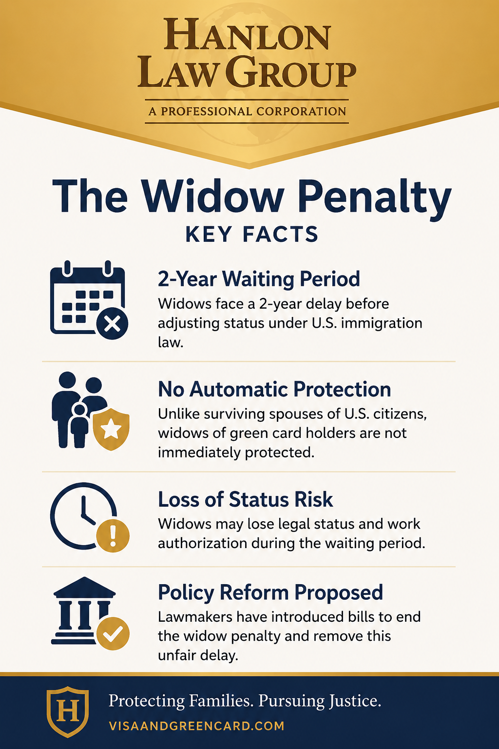 LA Widow Penalty Infographic